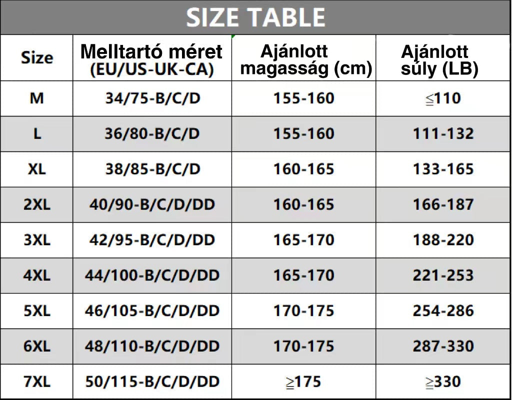 Női szexi pánt nélküli Push Up melltartó, nagy méretű (M-7XL)